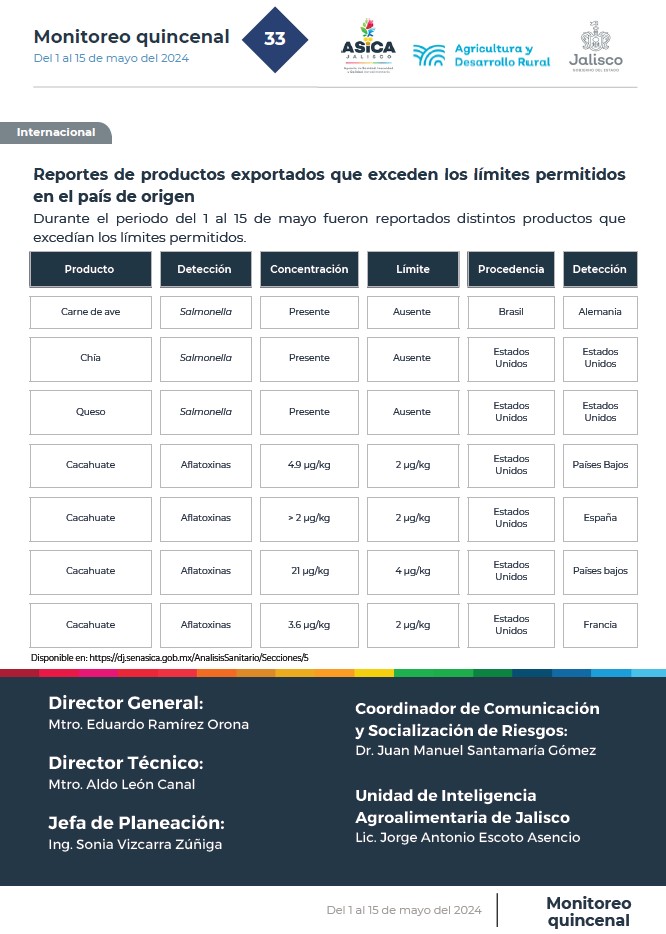 descripción de la imagen:no hay descripción